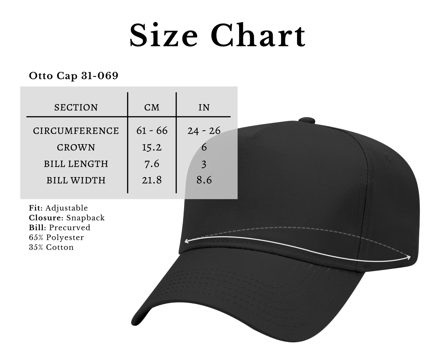 OTTO CAP® 31-069 Customized